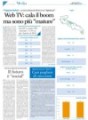 Capurso Web Tv tra i casi pugliesi di successo